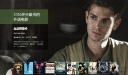 高分电影排行榜,揭秘高分电影排行榜背后的魅力之作