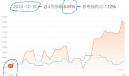 91直播一年收益,揭秘平台盈利背后的秘密